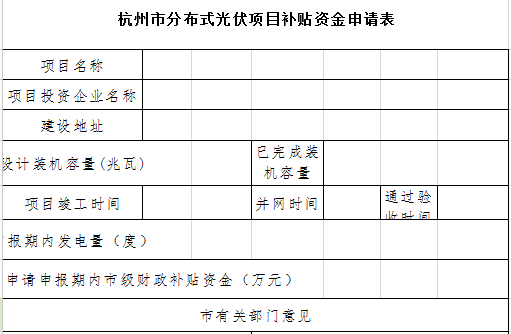 杭州发布分布式光伏发电项目资金补贴通知_分