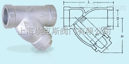 中国台湾荣牌铸铁Y型螺纹过滤器