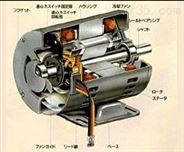 日本代理HITACHI电动机TFO-K 1.5kw HITACH马达I现货出售