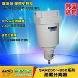 韩国丹海DANHI气动元件油雾器SAM250