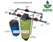 循环水软水器品牌